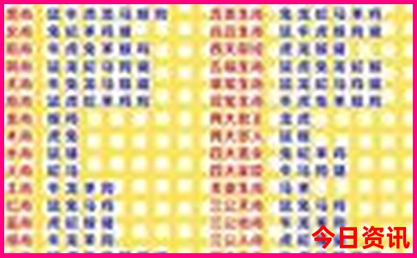 中国最热的三个城市